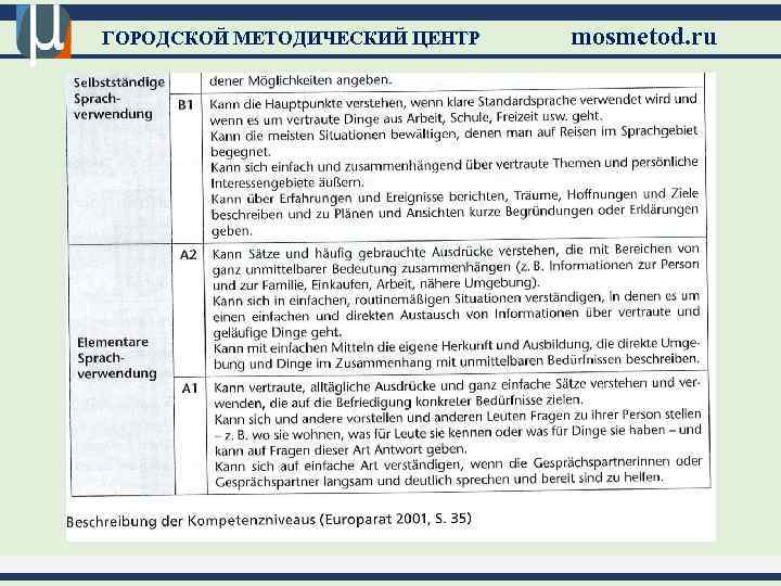 ГОРОДСКОЙ МЕТОДИЧЕСКИЙ ЦЕНТР mosmetod. ru 