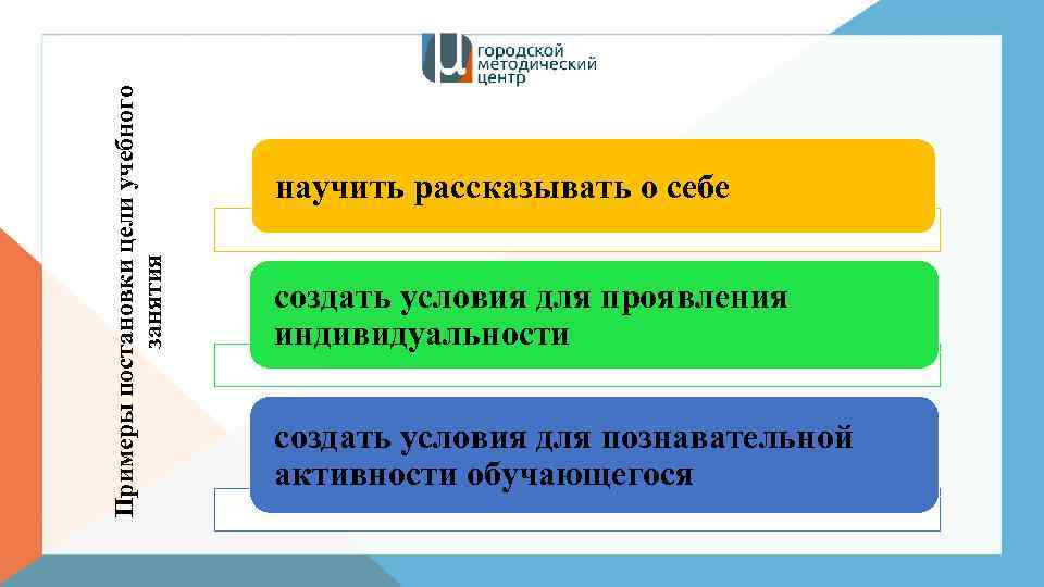 Примеры постановки цели учебного занятия научить рассказывать о себе создать условия для проявления индивидуальности