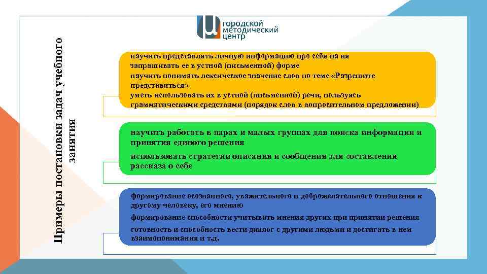 Примеры постановки задач учебного занятия научить представлять личную информацию про себя на ия запрашивать