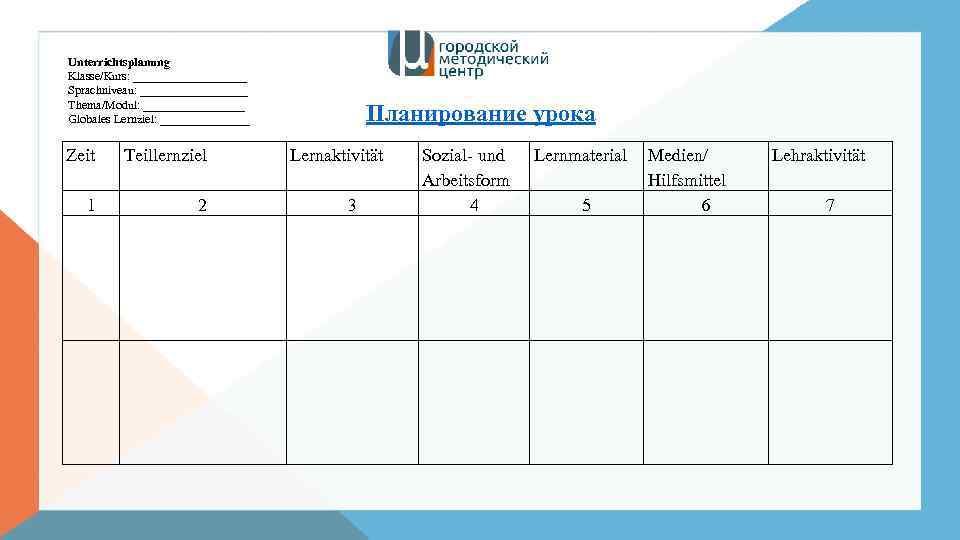 Unterrichtsplanung Klasse/Kurs: __________ Sprachniveau: _________ Thema/Modul: _________ Globales Lernziel: ________ Zeit Teillernziel 1 Планирование