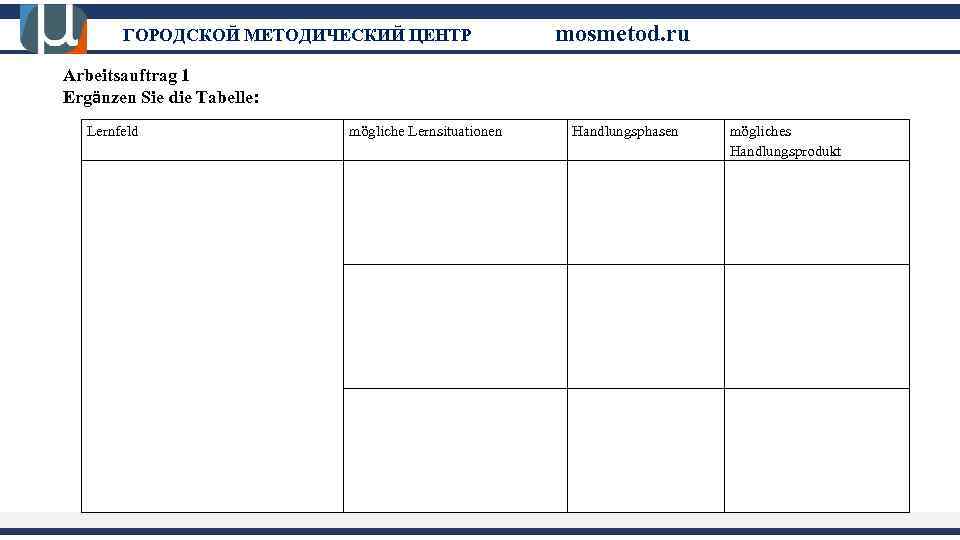 ГОРОДСКОЙ МЕТОДИЧЕСКИЙ ЦЕНТР mosmetod. ru Arbeitsauftrag 1 Ergänzen Sie die Tabelle: Lernfeld mögliche Lernsituationen