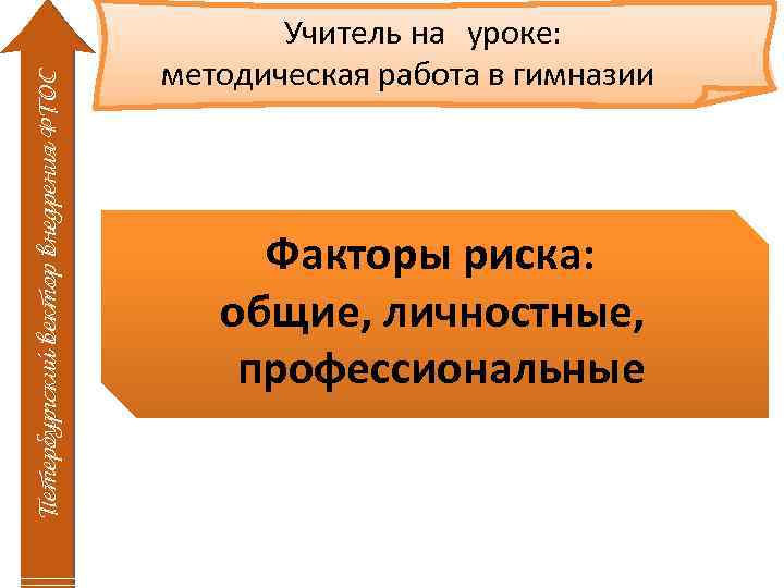 Петербургский вектор внедрения ФГОС Учитель на уроке: методическая работа в гимназии Факторы риска: общие,