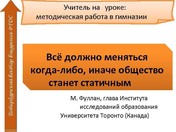 Петербургский вектор внедрения ФГОС Учитель на уроке: методическая работа в гимназии Всё должно меняться