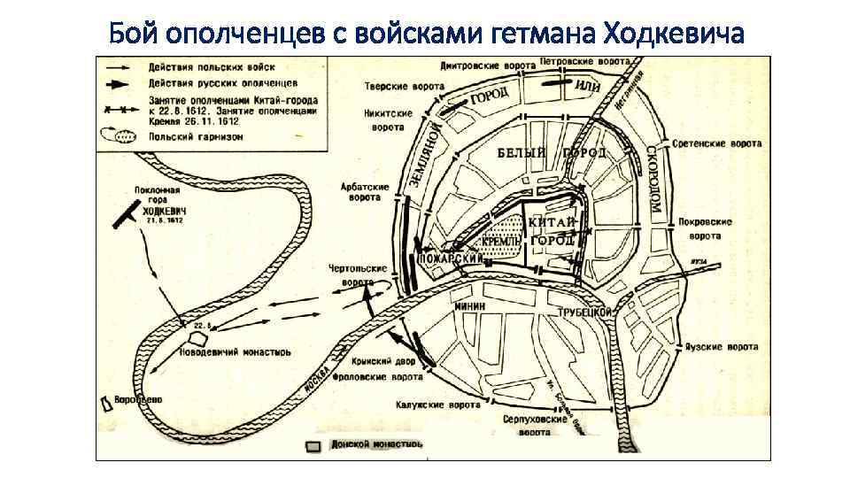 Ополчение карта. Московская битва 1612 года карта. Освобождение Москвы 1612 карта. Карта освобождения Москвы от Поляков в 1612. Карта боев за Москву 1612 года.