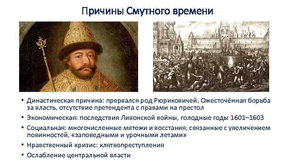 Цари смуты. Борис Годунов 1601-1603 Голодные годы. 1603 Смута. Причины смутного времени 1601-1603. Голод 1601 1603 гг кратко.