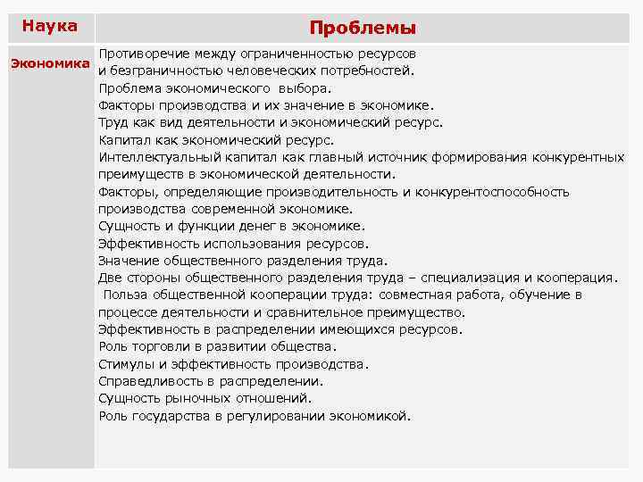 Человек труда мини сочинение. Эссе в резюме примеры. Резюме в виде эссе. Резюме в виде эссе пример. Конструктор мини сочинения по обществознанию.