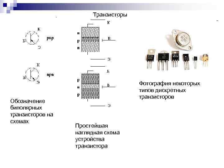 Что такое простая наглядная схема