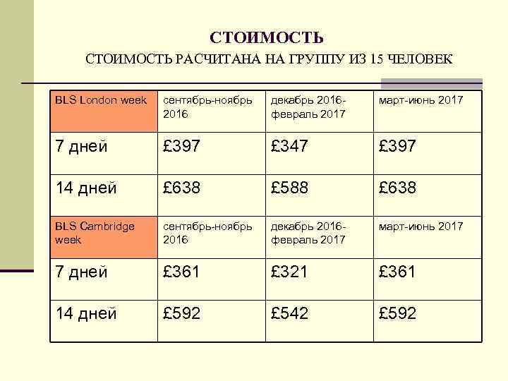 СТОИМОСТЬ РАСЧИТАНА НА ГРУППУ ИЗ 15 ЧЕЛОВЕК BLS London week сентябрь-ноябрь 2016 декабрь 2016