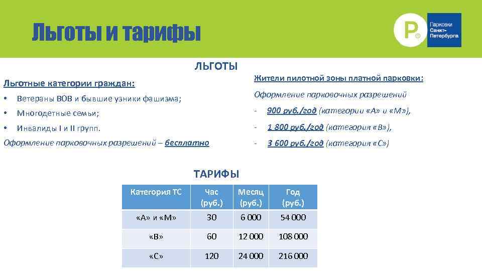 Парковки льготы. Категории льгот. Льготный тариф. Льготы для разных категорий граждан. Льготная цена.