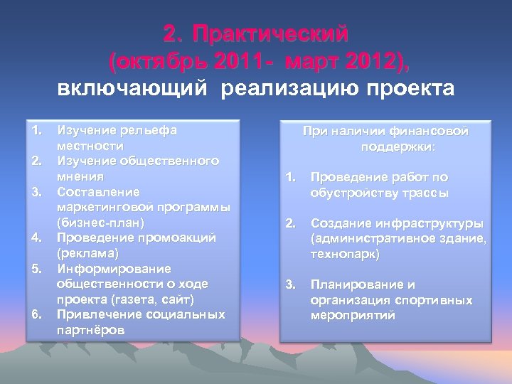 2. Практический (октябрь 2011 - март 2012), включающий реализацию проекта 1. 2. 3. 4.