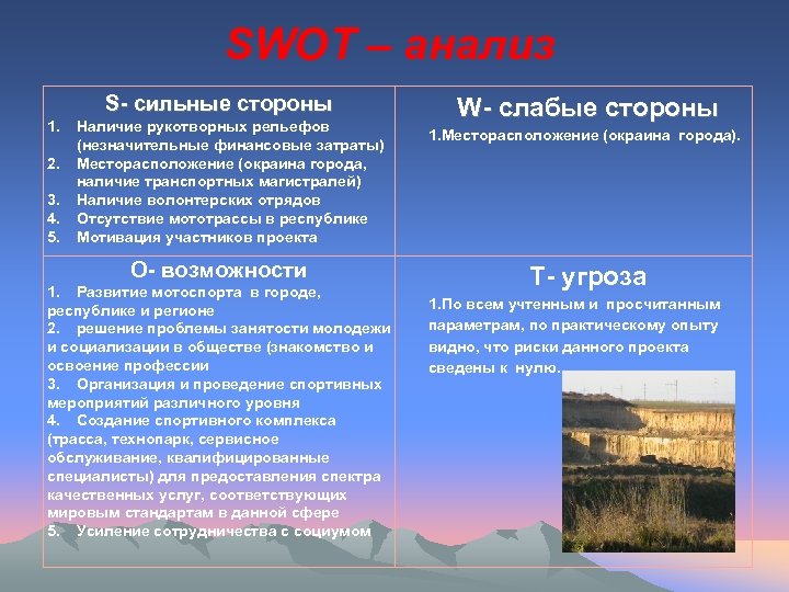 SWOT – анализ S- сильные стороны 1. 2. 3. 4. 5. Наличие рукотворных рельефов