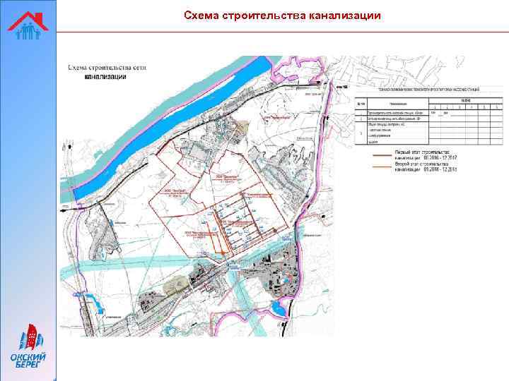 Схема станции окская. Окский берег план застройки. Окский берег на карте. Схема ЖК Окский берег. Кварталы Окского берега.