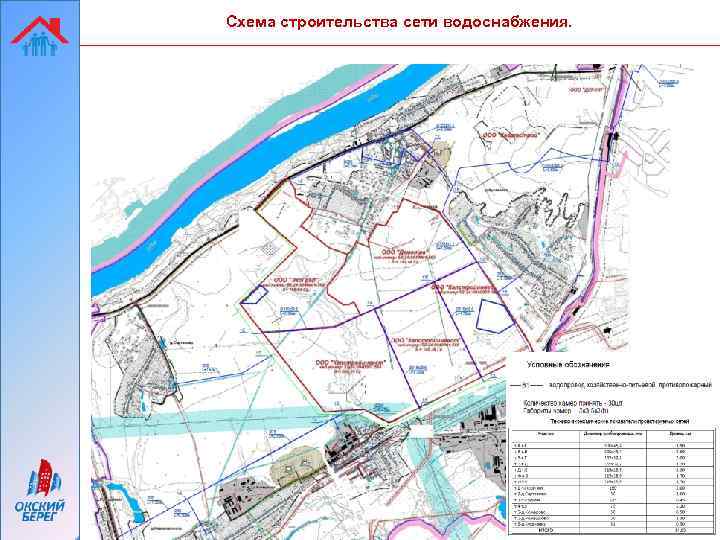 Проект соединения окской