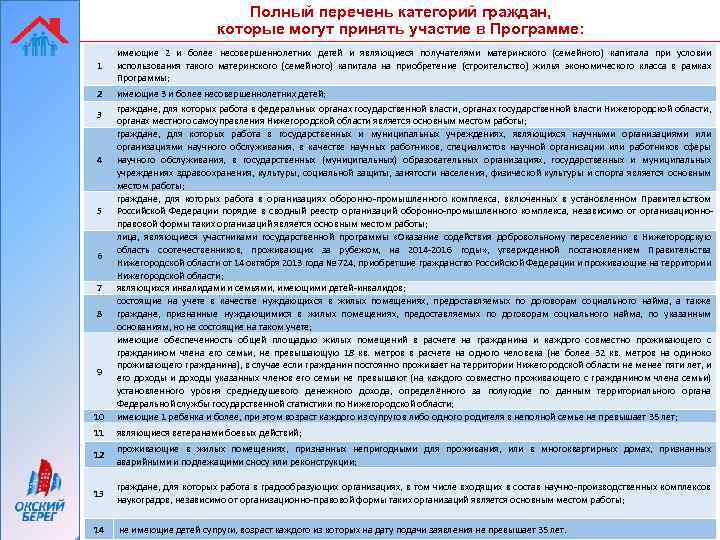 Полный перечень категорий граждан, которые могут принять участие в Программе: 1 2 имеющие 2