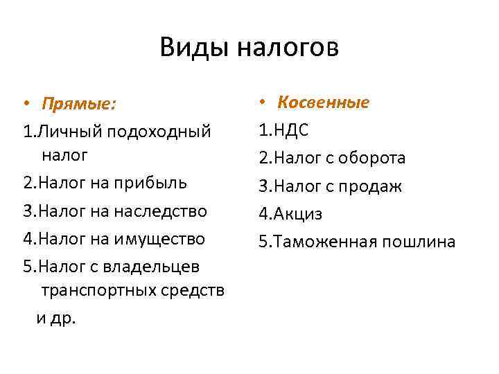 Виды налогов • Прямые: 1. Личный подоходный налог 2. Налог на прибыль 3. Налог