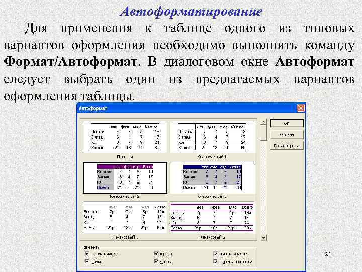 Что делает команда формат по образцу