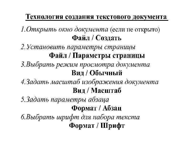 Текстовые документы и технологии их создания презентация