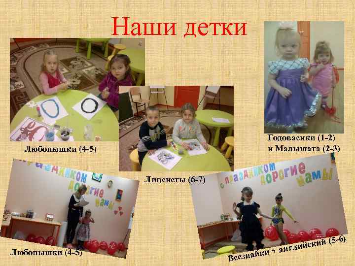 Наши детки Годовасики (1 -2) и Малышата (2 -3) Любопышки (4 -5) Лицеисты (6