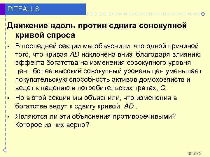 PITFALLS Движение вдоль против сдвига совокупной кривой спроса § § § В последней секции