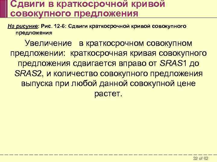 Сдвиги в краткосрочной кривой совокупного предложения На рисунке: Рис. 12 -6: Сдвиги краткосрочной кривой