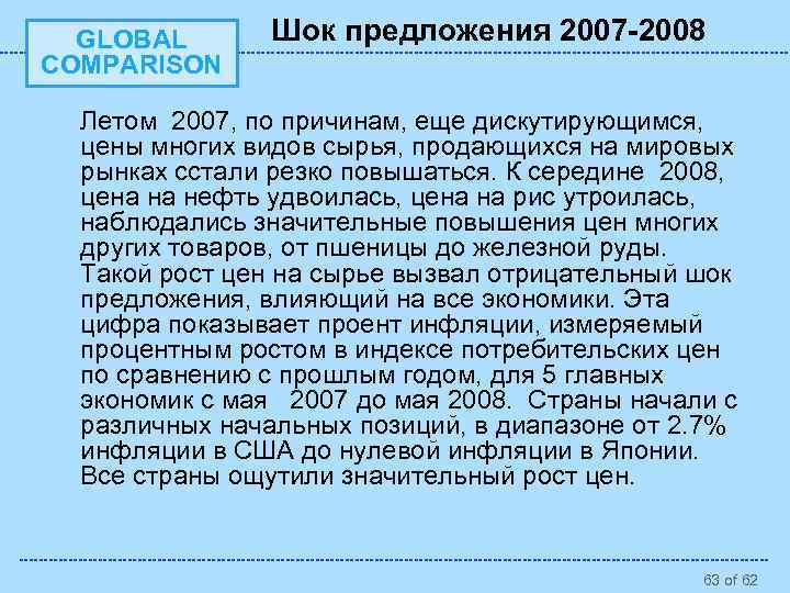 GLOBAL COMPARISON Шок предложения 2007 -2008 Летом 2007, по причинам, еще дискутирующимся, цены многих