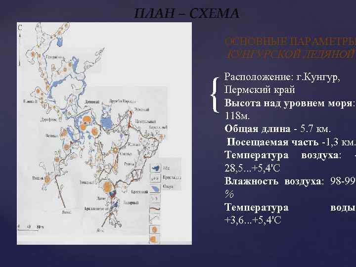 ПЛАН – СХЕМА ОСНОВНЫЕ ПАРАМЕТРЫ КУНГУРСКОЙ ЛЕДЯНОЙ { Расположение: г. Кунгур, Пермский край Высота