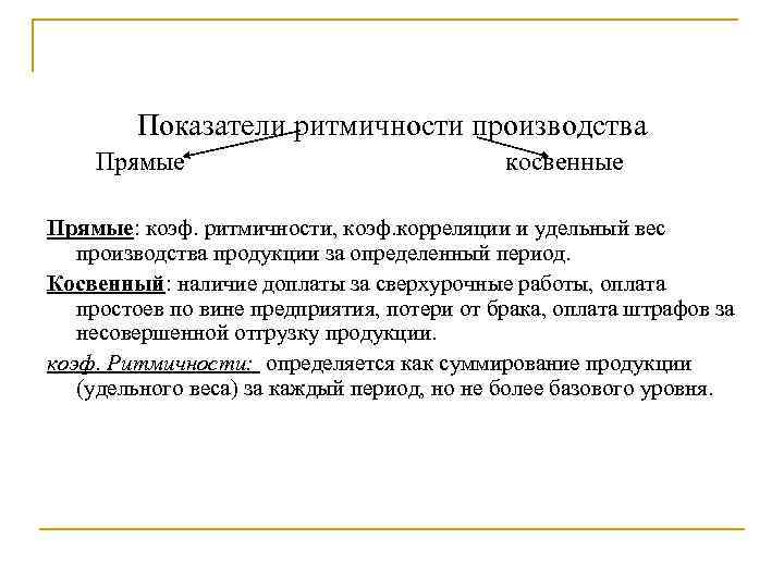 Ритмичность производственного процесса характеризует выпуск продукции по плану