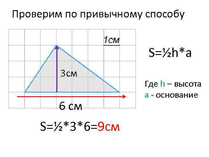 Проверим по привычному способу S=½h*a 3 см 6 см S=½*3*6=9 см Где h –