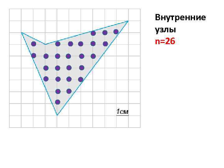 Внутренние узлы n=26 