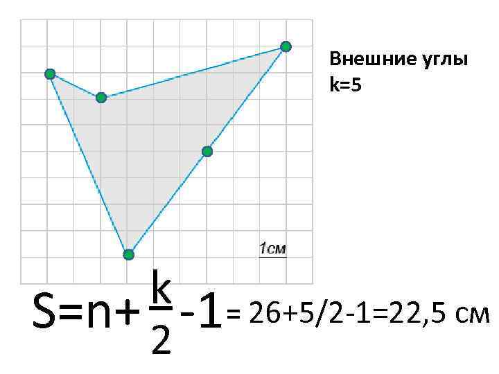 Внешние углы k=5 k -1 = 26+5/2 -1=22, 5 см S=n+ 2 