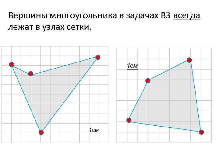 Вершины многоугольника в задачах В 3 всегда лежат в узлах сетки. 