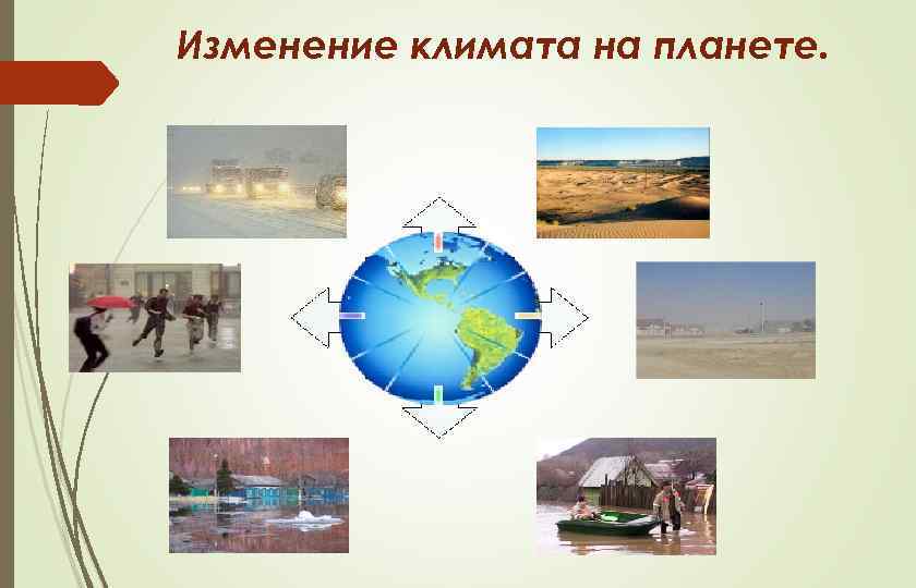 Изменение климата на планете. 