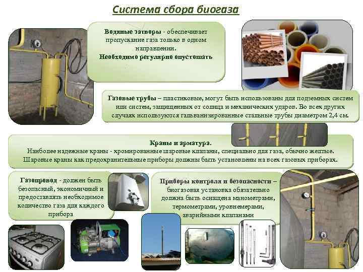 Система сбора биогаза Водяные затворы - обеспечивает пропускание газа только в одном направлении. Необходимо