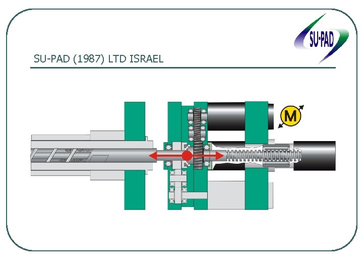 SU-PAD (1987) LTD ISRAEL 