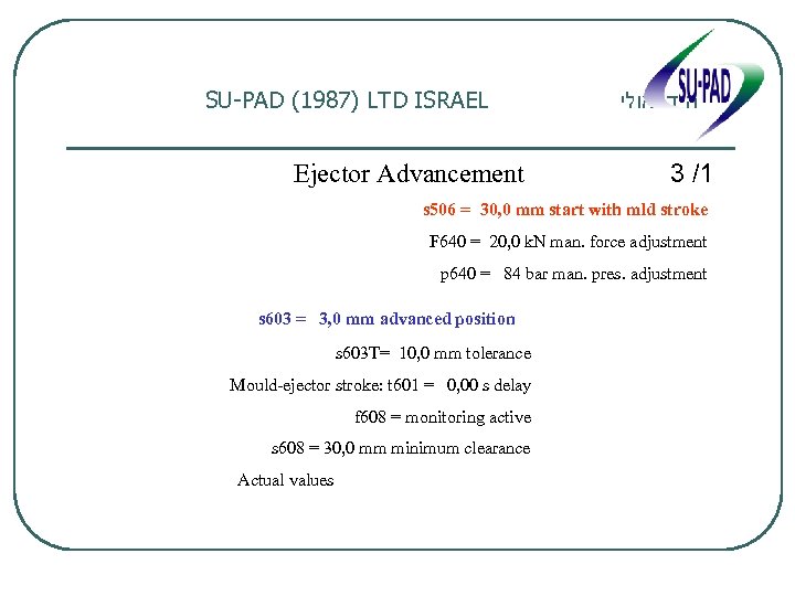 SU-PAD (1987) LTD ISRAEL Ejector Advancement הידראולי 3 /1 s 506 = 30, 0
