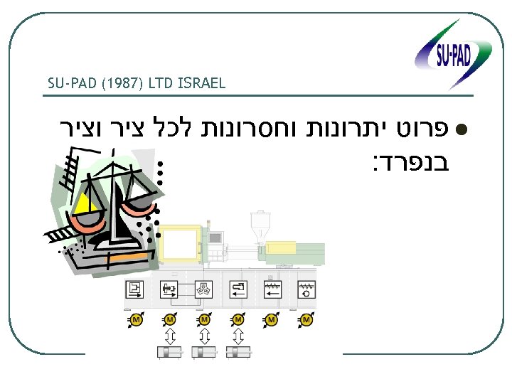  SU-PAD (1987) LTD ISRAEL l פרוט יתרונות וחסרונות לכל ציר וציר בנפרד: 