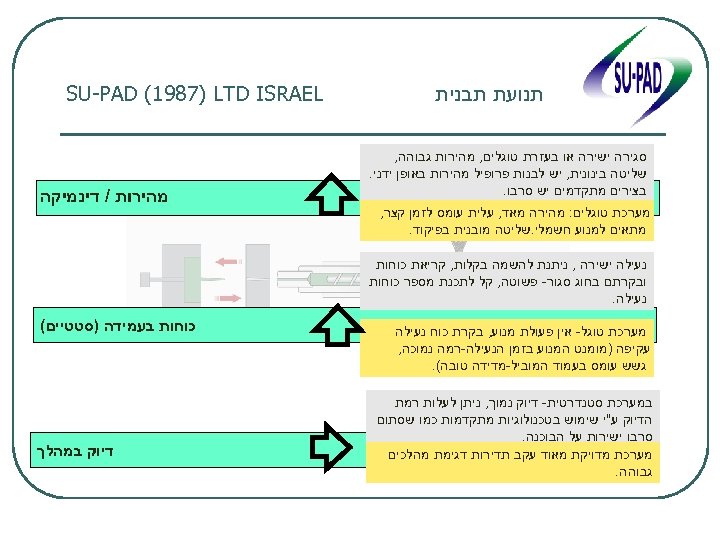  תנועת תבנית סגירה ישירה או בעזרת טוגלים, מהירות גבוהה, שליטה בינונית, יש לבנות