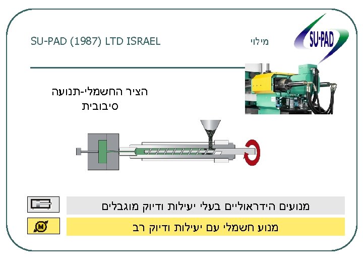  מילוי SU-PAD (1987) LTD ISRAEL הציר החשמלי-תנועה סיבובית מנועים הידראוליים בעלי יעילות ודיוק