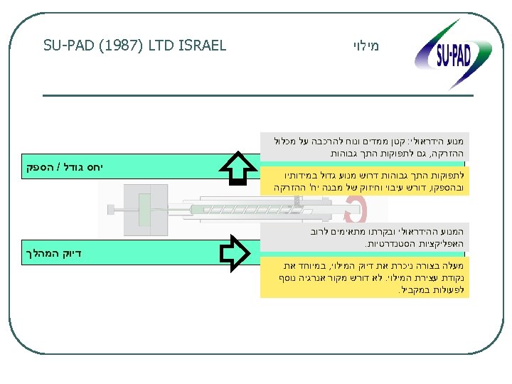  מילוי SU-PAD (1987) LTD ISRAEL מנוע הידראולי: קטן ממדים ונוח להרכבה על מכלול