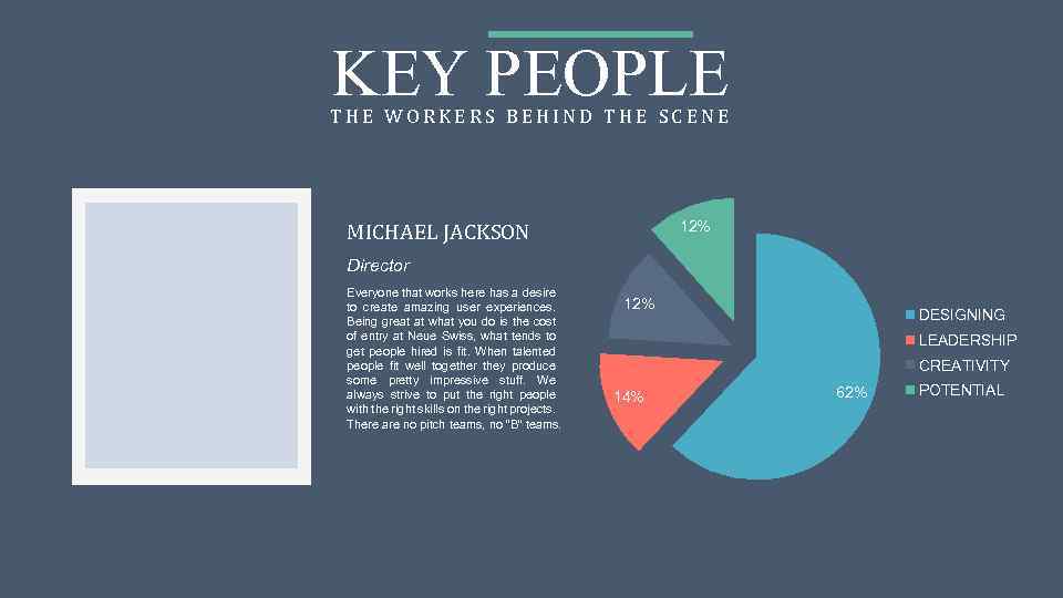 KEY PEOPLE THE WORKERS BEHIND THE SCENE 12% MICHAEL JACKSON Director Everyone that works