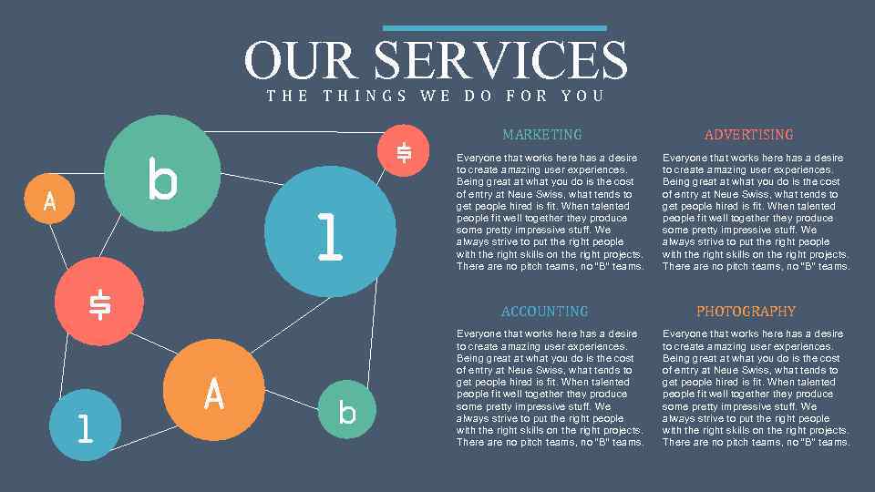 OUR SERVICES THE THINGS WE DO FOR YOU $ b A l $ l