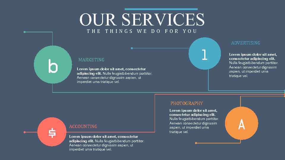 OUR SERVICES THE THINGS WE DO FOR YOU ADVERTISING b MARKETING l Lorem ipsum