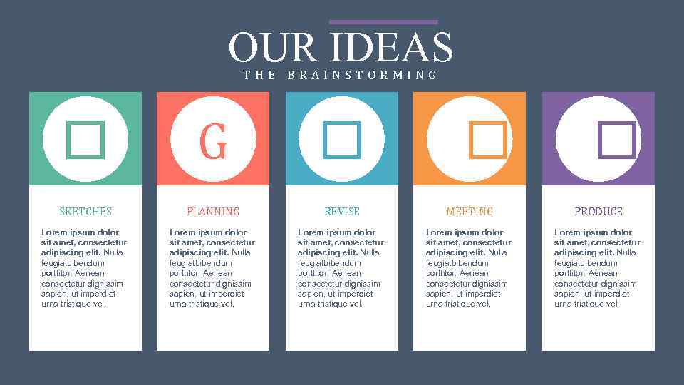 OUR IDEAS THE BRAINSTORMING G SKETCHES PLANNING REVISE MEETING PRODUCE Lorem ipsum dolor sit