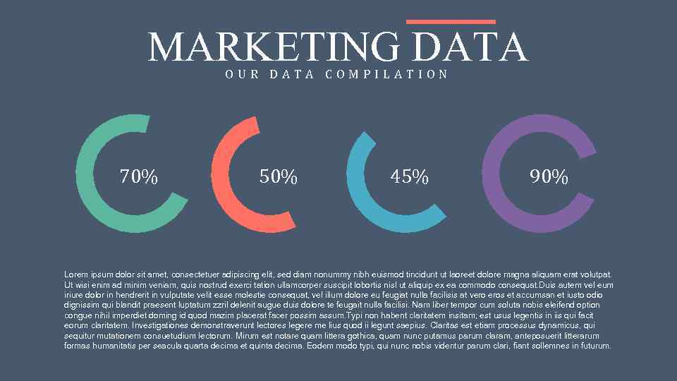 MARKETING DATA OUR DATA COMPILATION 70% 50% 45% 90% Lorem ipsum dolor sit amet,