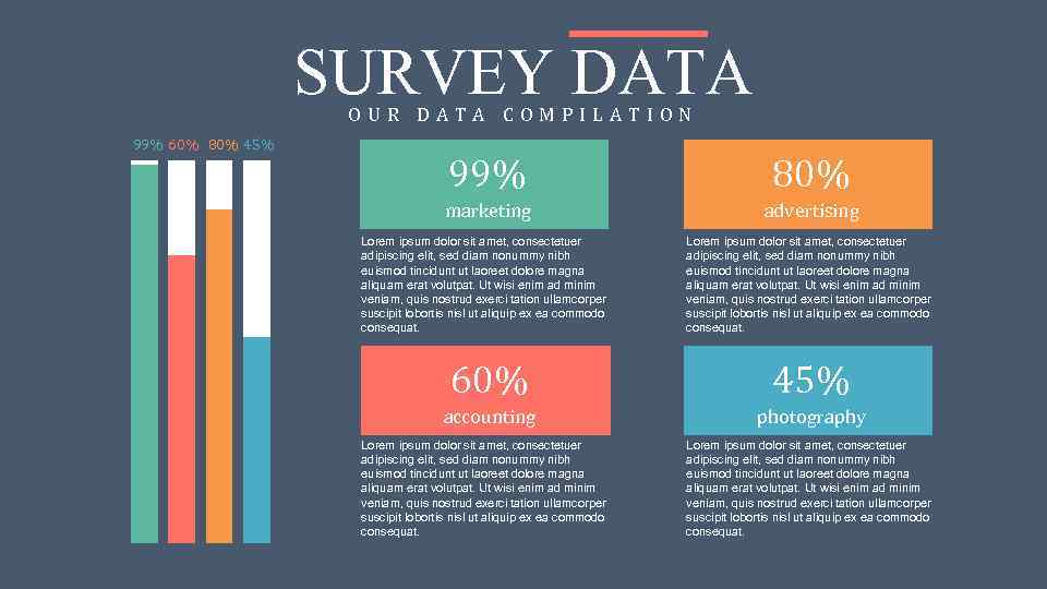 SURVEY DATA OUR DATA COMPILATION 99% 60% 80% 45% 99% 80% marketing advertising Lorem