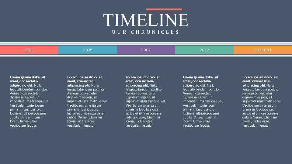 TIMELINE OUR CHRONICLES 2001 Lorem ipsum dolor sit amet, consectetur adipiscing elit. Nulla feugiatbibendum