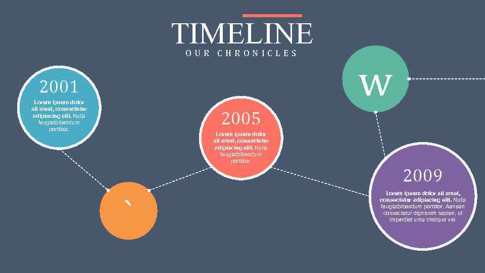 TIMELINE OUR CHRONICLES 2001 Lorem ipsum dolor sit amet, consectetur adipiscing elit. Nulla feugiatbibendum