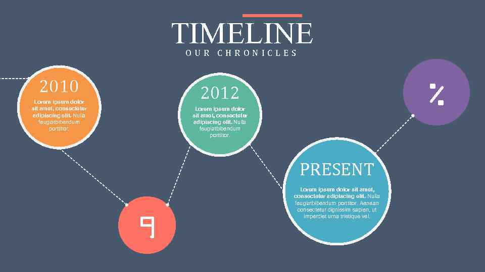 TIMELINE OUR CHRONICLES 2010 % 2012 Lorem ipsum dolor sit amet, consectetur adipiscing elit.