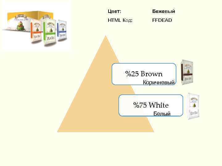 Цвет: Бежевый HTML Код: FFDEAD %25 Brown Коричневый %75 White Белый 