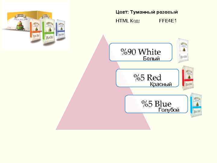 Цвет: Туманный розовый HTML Код: FFE 4 E 1 %90 White Белый %5 Red